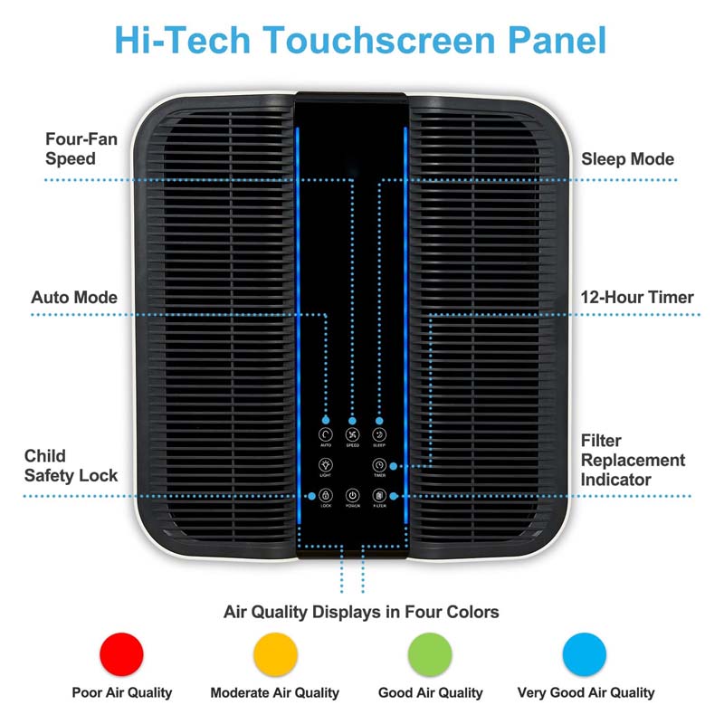 Smart Air Purifier for Bigger  - Home Improvements 리뷰 및 가격