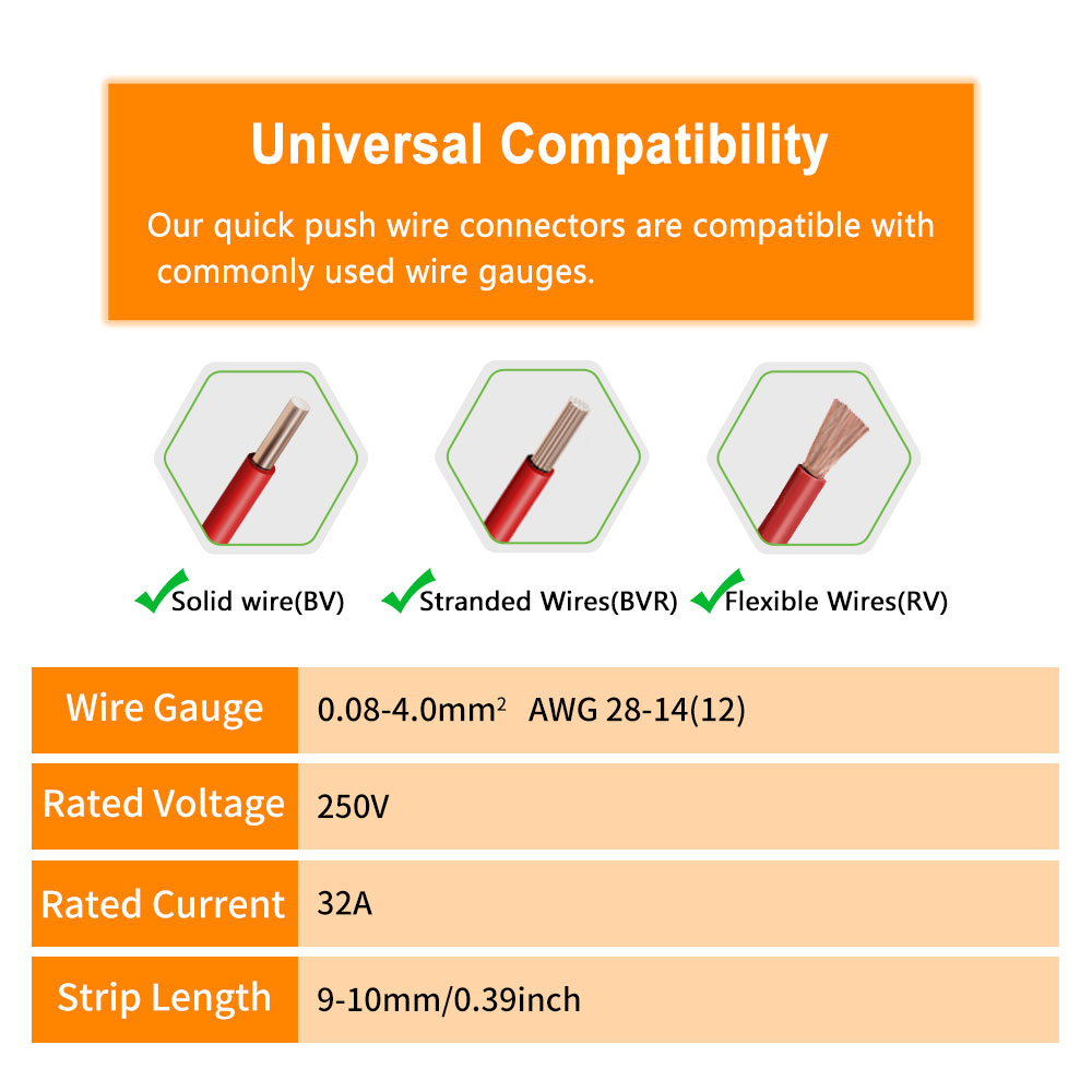 DIY GO Universal Compact Wire  - Home Improvement And Diy 리뷰 및 가격