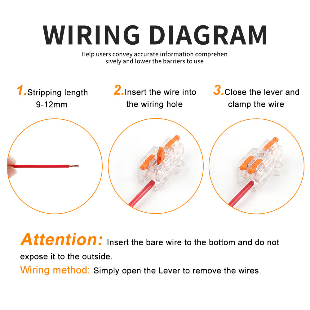 DIY GO Universal Compact Wire  - Home Improvement And Diy 리뷰 및 가격