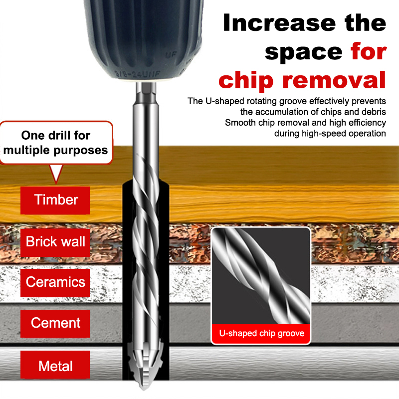 1/7pcs Tungsten Steel Serrated - Home Improvement Ideas 리뷰 및 가격