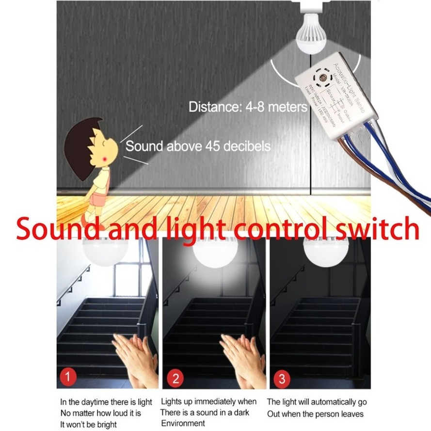 MRSK50A Home Improvement Smart - Home Improvement Stores 리뷰 및 가격